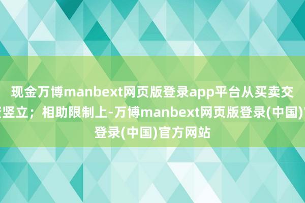 现金万博manbext网页版登录app平台从买卖交游到投资竖立；相助限制上-万博manbext网页版登录(中国)官方网站