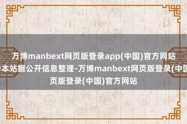 万博manbext网页版登录app(中国)官方网站以上内容为本站据公开信息整理-万博manbext网页版登录(中国)官方网站